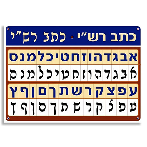 Hebrew Rashi Aleph-Bet Letters Classroom Poster