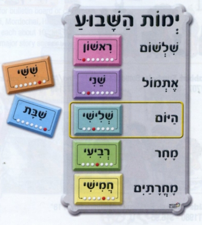 Jewish Educational Materials - Head of the Class